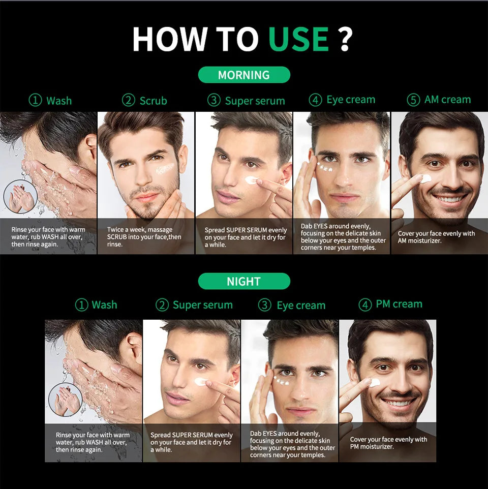 FreestyleCrown Men's Skin Care Kit - 3 in 1 Set with Face Wash, Moisturizing Cream & Eye Cream, Daily Anti-Aging & Oil Control Facial Treatment