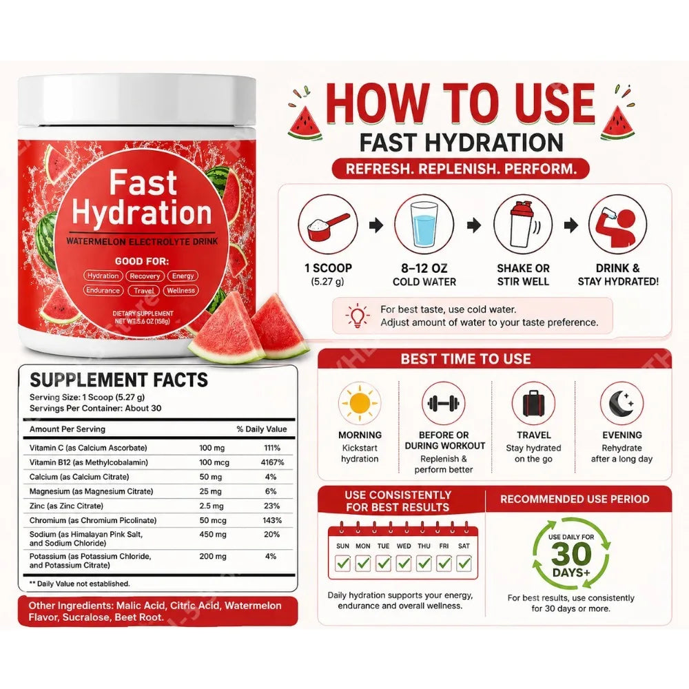 FreestyleCrown Watermelon Electrolyte Drink Powder with Sodium Potassium Magnesium Calcium Vitamin C B12 30 Servings Daily Hydration Support