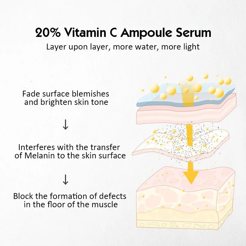 FreestyleCrown 20% Vitamin C Ampoule Serum Set  Moisturising Whitening Wrinkle Reducing Anti-Ageing Serum Face Beauty Skin Care